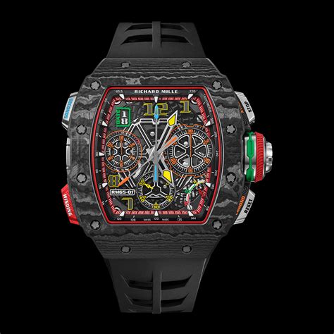 Richard Mille set to join the billionaires club.